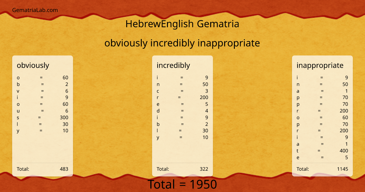 obviously incredibly inappropriate in hebrewEnglish Gematria